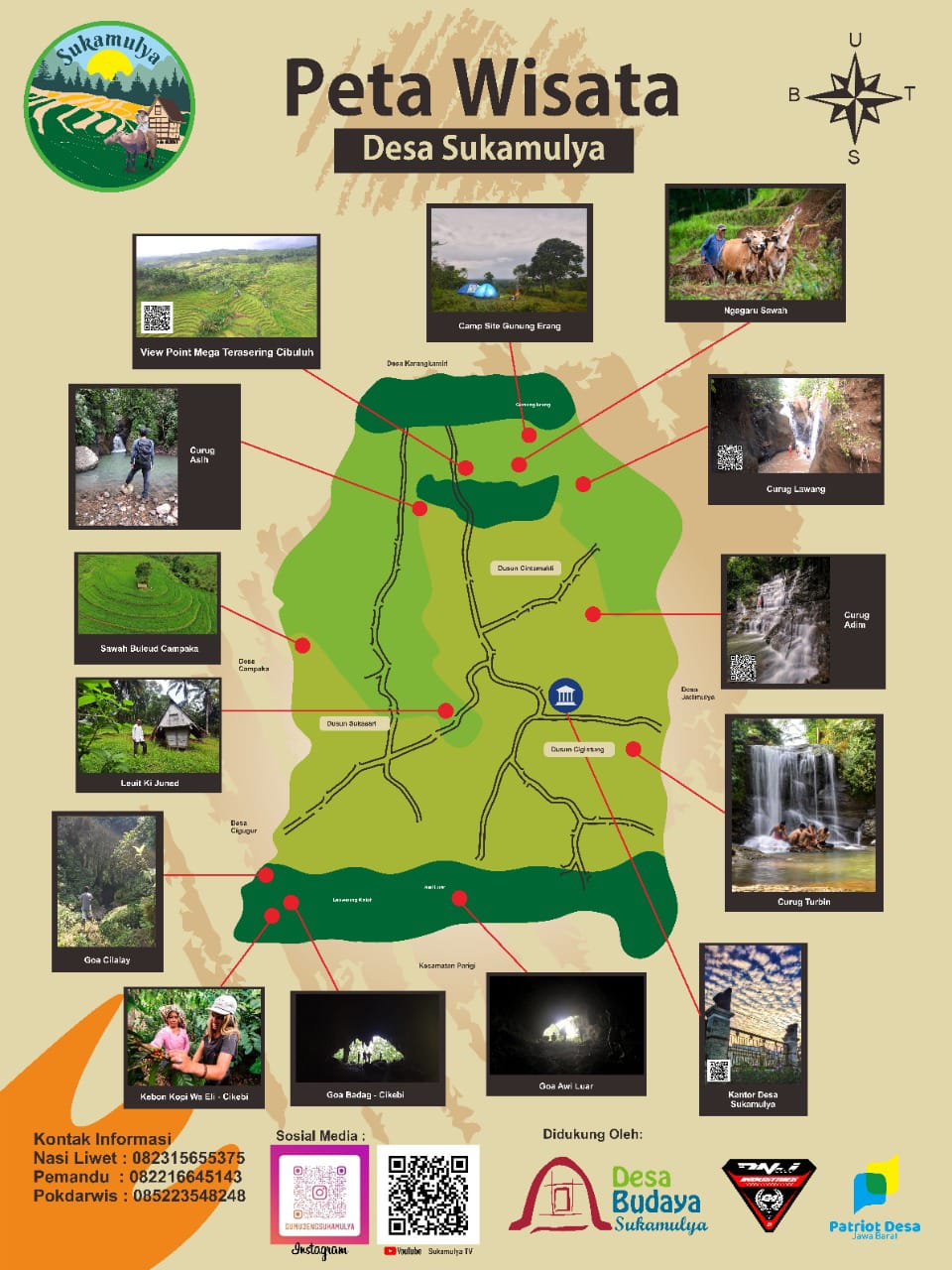 PETA WISATA DESA SUKAMULYA